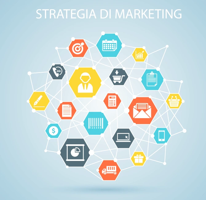 Integrare le strategie di digital marketing