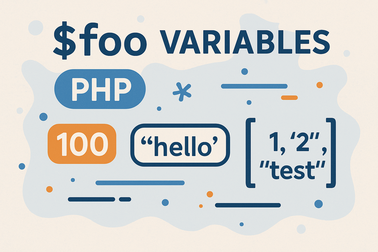 Lezione 4: Variabili e Tipi di Dati in PHP